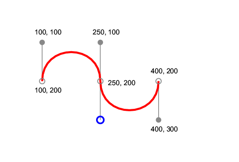 Path example